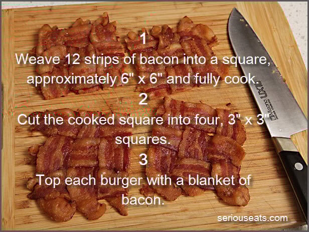 Bacon Blanket Bacon Blanket