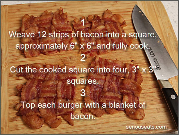 Bacon Blanket